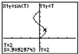 TEXAS INSTRUMENTS TI-84 POCKET.FR - Déplacement du curseur vers n'importe quelle valeur de t valida - 3