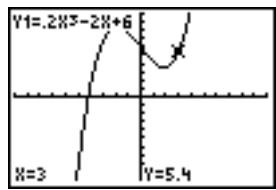 TEXAS INSTRUMENTS TI-84 POCKET.FR - Placer le curseur trace sur une valeur valide quelconque de x - 2