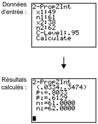 TEXAS INSTRUMENTS TI-84 POCKET.FR - 2-PROPZINT - 1