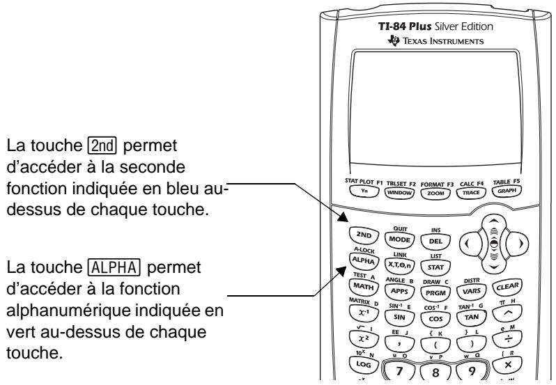 TEXAS INSTRUMENTS TI-84 POCKET.FR - Touches 2ND et ALPHA - 1