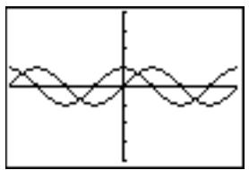 TEXAS INSTRUMENTS TI-84 POCKET.FR - Superposition de graphiques - 2