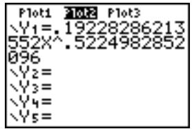 TEXAS INSTRUMENTS TI-84 POCKET.FR - Pour commencer : longueur et période d'un pendule - 26