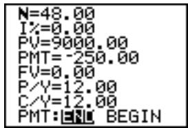 TEXAS INSTRUMENTS TI-84 POCKET.FR - Pourcommencer : financement d'une voiture - 4