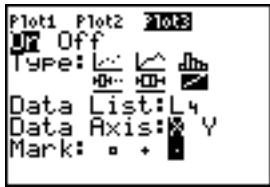 TEXAS INSTRUMENTS TI-84 POCKET.FR - Boxplot - 4
