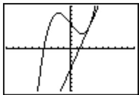 TEXAS INSTRUMENTS TI-84 POCKET.FR - Directement sur le graphe - 3