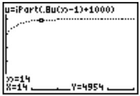 TEXAS INSTRUMENTS TI-84 POCKET.FR - Pour commencer : les arbres d'une ford - 4