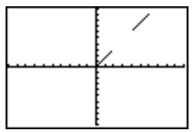 TEXAS INSTRUMENTS TI-84 POCKET.FR - Directement sur un graphe - 5