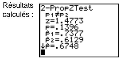 TEXAS INSTRUMENTS TI-84 POCKET.FR - 2-PROPZTEST - 2