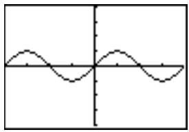 TEXAS INSTRUMENTS TI-84 POCKET.FR - Pourcommencer : tracer un cercle - 3