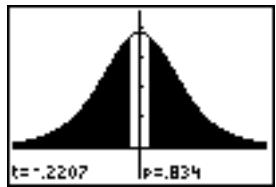 TEXAS INSTRUMENTS TI-84 POCKET.FR - Éditeurs d'estimations pour les instructions de STAT TESTS - 14