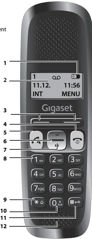 GIGASET A150, A150A, A150A, TELEPHONE FIXE SANS FIL A150 A - Présentation du combiné - 3