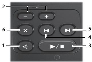 GIGASET A150, A150A, A150A, TELEPHONE FIXE SANS FIL A150 A - Présentation de la base - 1