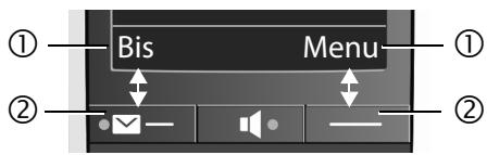 GIGASET E550, E550A, E550H - Touches écran - 1