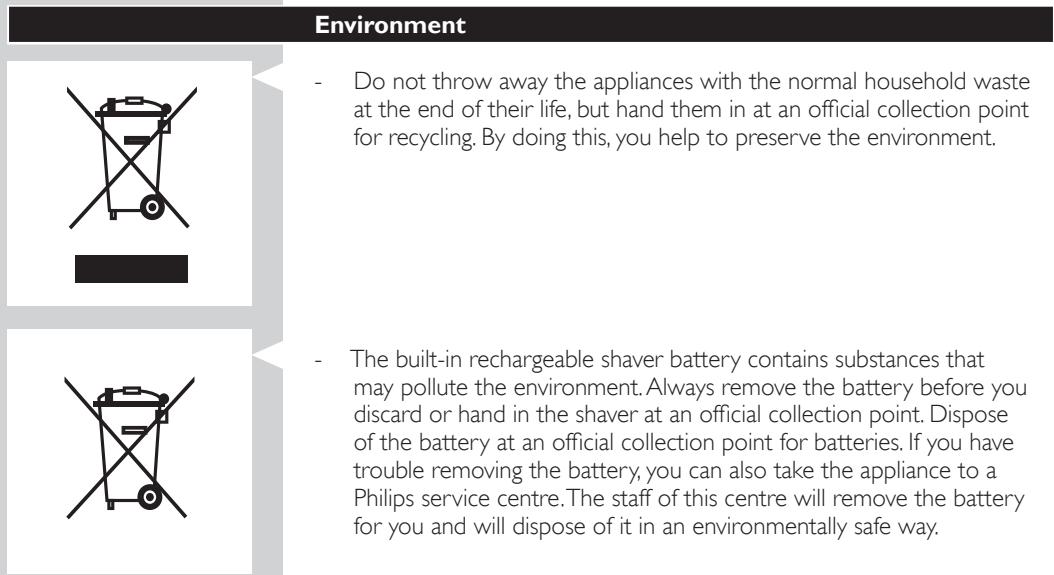 PHILIPS RQ1280CC - Cleaning - 1