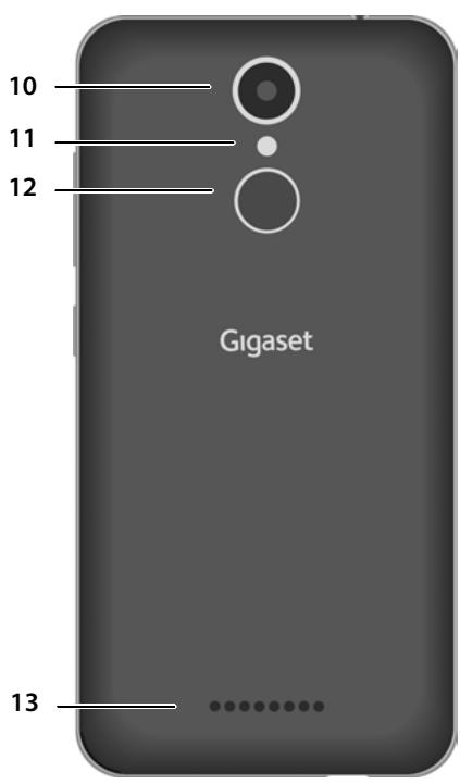 GIGASET GS160H - Aperçu - 1