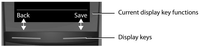 GIGASET R650H - Display keys - 1