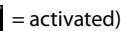 GIGASET R650H - Activating/deactivating visual call - 11