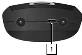 GIGASET S850 - Raccordement du câble de données USB - 2