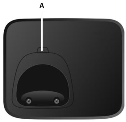 GIGASET S850 - Contenu - 3