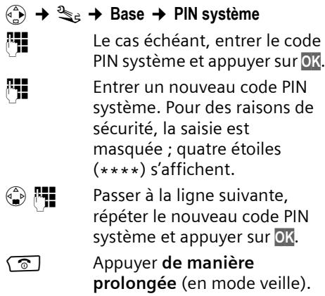 GIGASET SL750 PRO, SL750H PRO - Modifier le code PIN système - 1