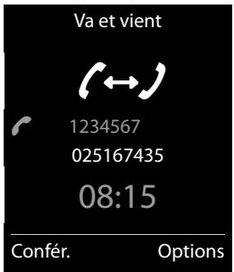 GIGASET 620 - Va-et-vient - 1