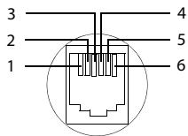 GIGASET 620 - Brochage de la prise téléphonique - 1