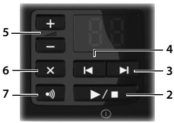 GIGASET 620 - 4