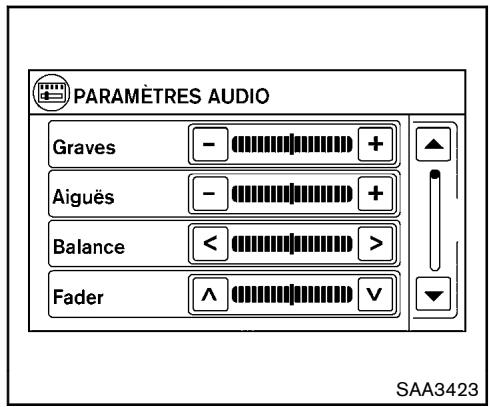 NISSAN JUKE 2012 - COMMENT UTILISER LE BOUTON SETUP - 1