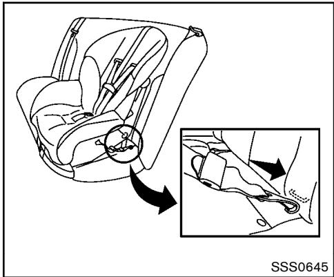 NISSAN JUKE 2012 - INSTALLATION D'UN DISPOSITIF DERETENUE POUR ENFANTS ORIENTÉ VERS L'AVANT AVEC SYSTème LATCH - 1