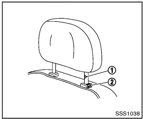 NISSAN JUKE 2012 - Ajustement - 2