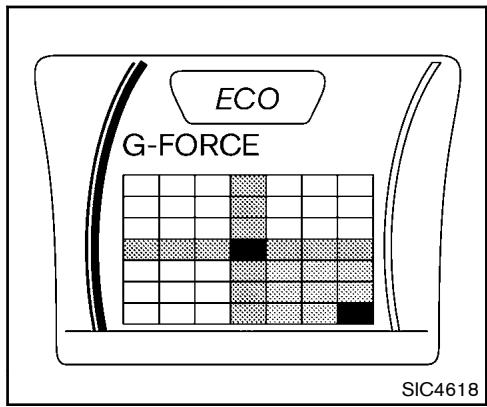 NISSAN JUKE 2012 - Distance parcourue (km ou mi) - 1