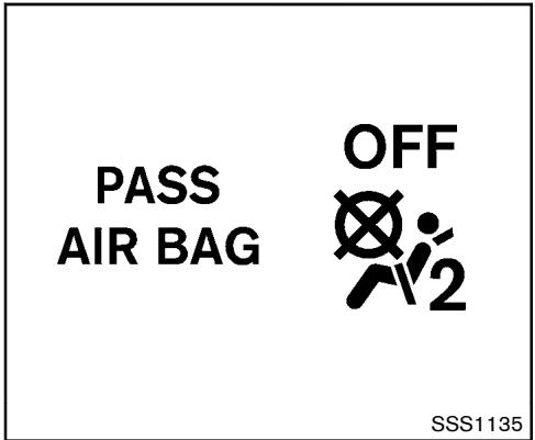 NISSAN JUKE 2012 - ATTENTION : - 7