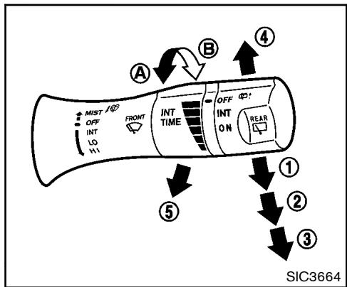 NISSAN JUKE 2012 - PRECAUTION : - 1