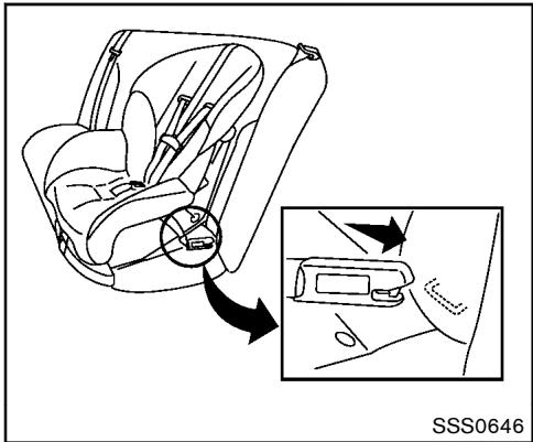 NISSAN JUKE 2012 - INSTALLATION D'UN DISPOSITIF DERETENUE POUR ENFANTS ORIENTÉ VERS L'AVANT AVEC SYSTème LATCH - 2