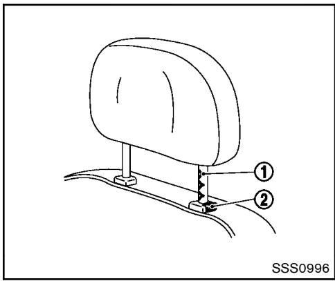 NISSAN JUKE 2012 - Retrait - 1