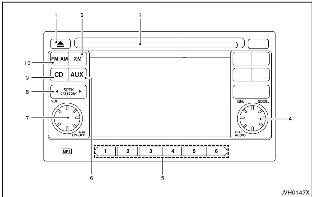 NISSAN JUKE 2012 - AUX Bouton d'auxiliaire (AUX) : - 1