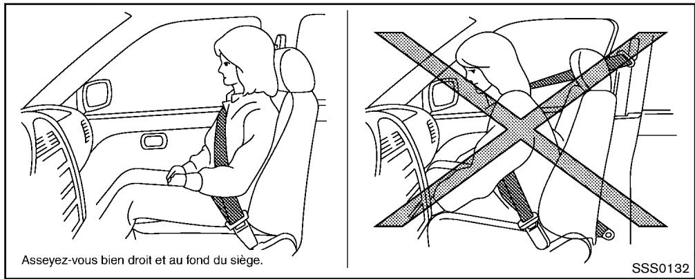 NISSAN JUKE 2012 - SYTÉME DE RETENUE SUPPLEMENTaire - 2