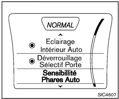 NISSAN JUKE 2012 - Déverrouillage Sélectif Porte - 1