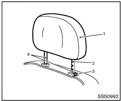 NISSAN JUKE 2012 - ATTENTION : - 2
