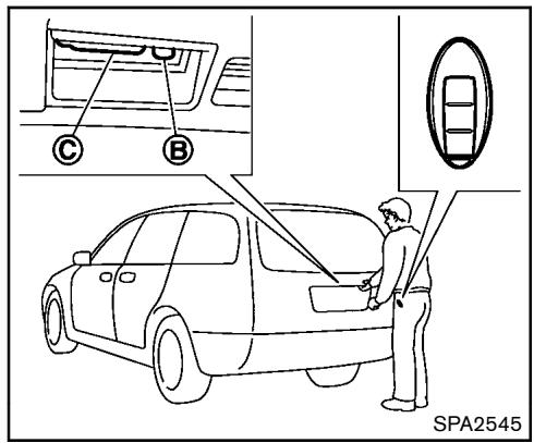 NISSAN JUKE 2012 - PRECAUTIONS À PRENDRE POUR LE VERROUILAGE/DEVERROUILAGE DE PORTIQUE - 3