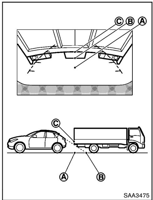 NISSAN JUKE 2012 - Reculer aproximé d'un objet saillant - 1
