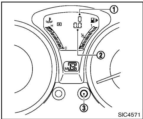 NISSAN JUKE 2012 - INDICATEUR DE VITESSE ET COMPTEUR KILOMÉTRIQUE - 1