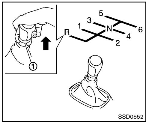 NISSAN JUKE 2012 - PRECAUTION : - 1