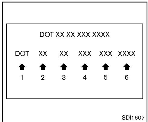 NISSAN JUKE 2012 - ETIQUETTE DE PNEU - 2