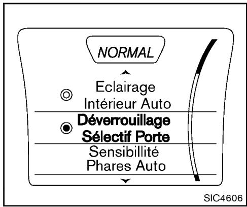 NISSAN JUKE 2012 - Eclairage Intérieur Auto - 1