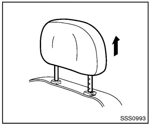 NISSAN JUKE 2012 - Ajustement - 1