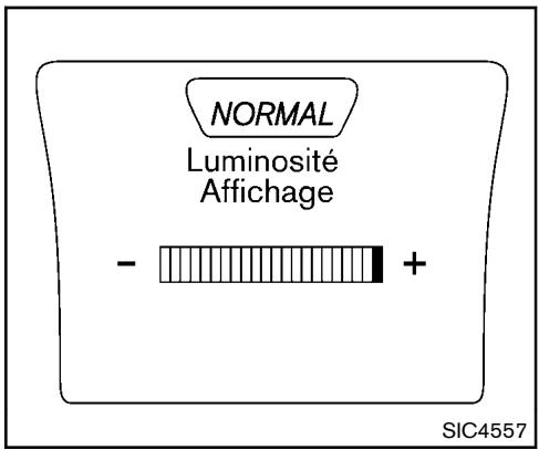 NISSAN JUKE 2012 - REMARQUE : - 2