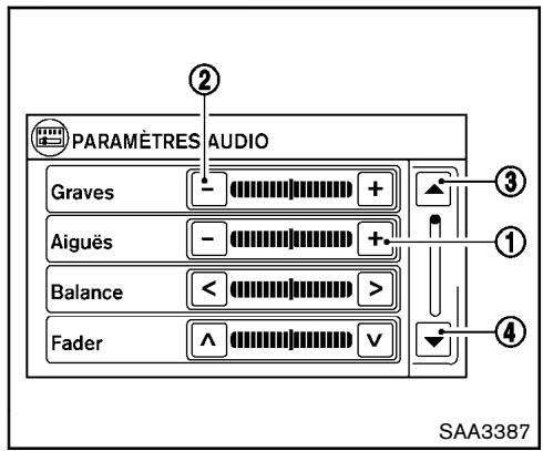 NISSAN JUKE 2012 - Selection d'un élément : - 1