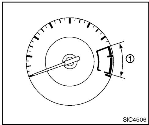NISSAN JUKE 2012 - Remise à zéro du compteur journalier : - 3