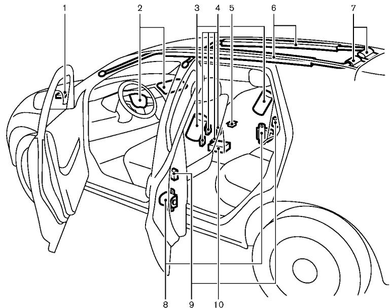 NISSAN JUKE 2012 - ATTENTION : - 1